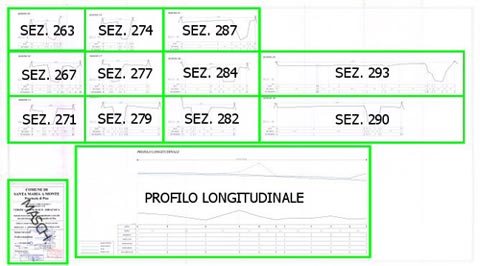 tavola verifica fiume Arno